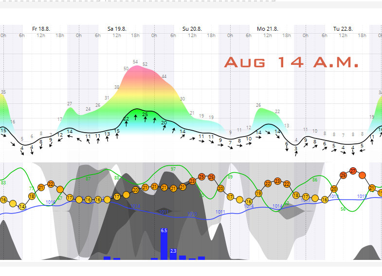 Fullscreen capture 14-Aug-17 65149 AM